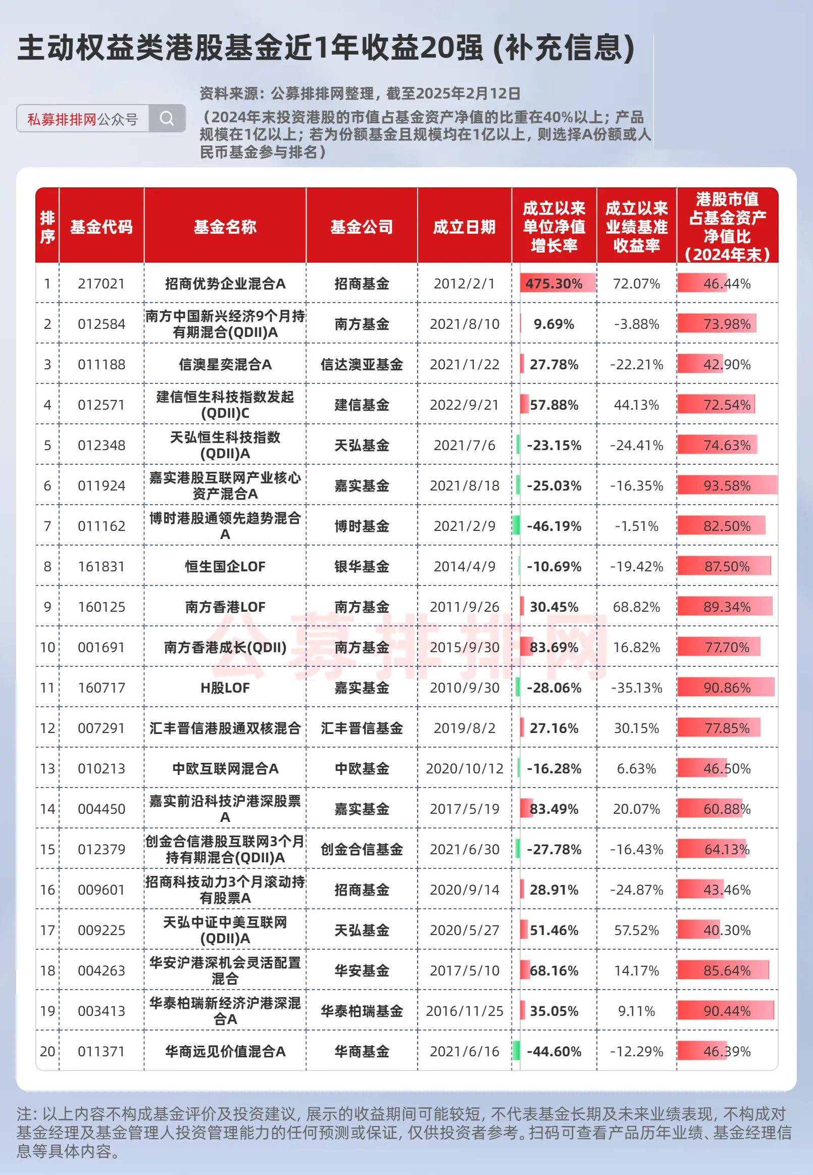 持续上涨,多只港股创新药ETF涨超7%
