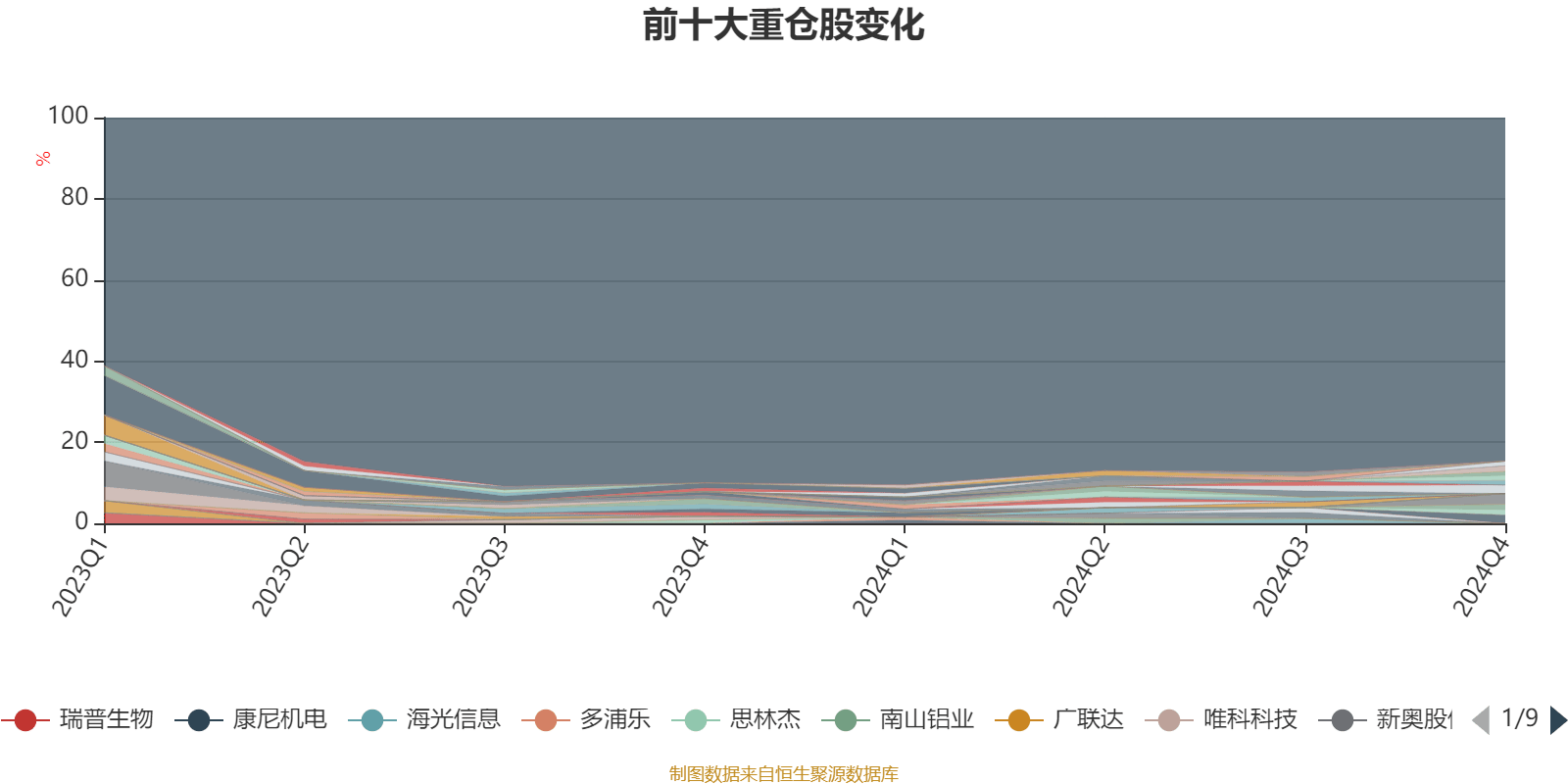 一周净流入358亿元！华泰柏瑞沪深300ETF成本轮救市最大赢家