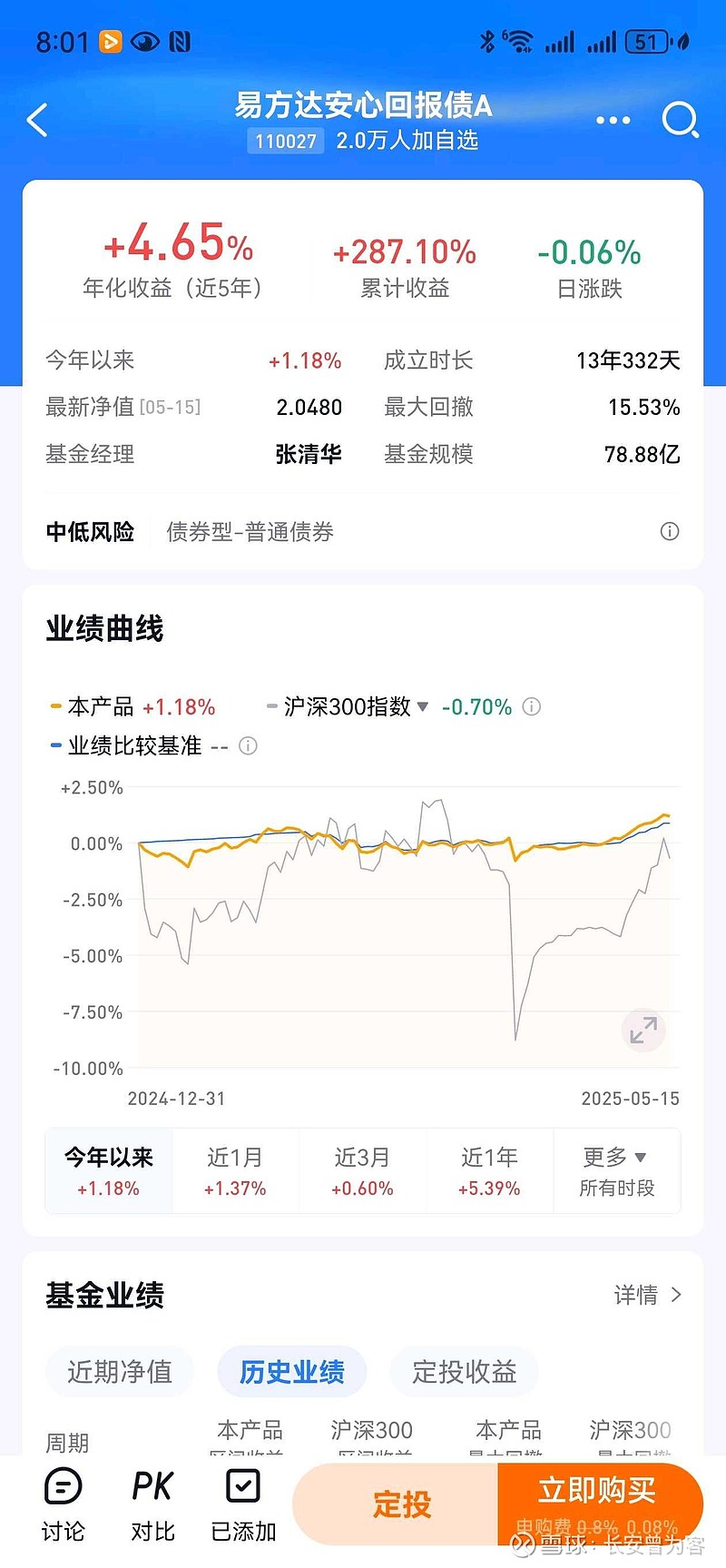 300亿资金抄底，沪深300ETF、上证50ETF、中证500ETF、中证1000ETF成为“吸金”主力