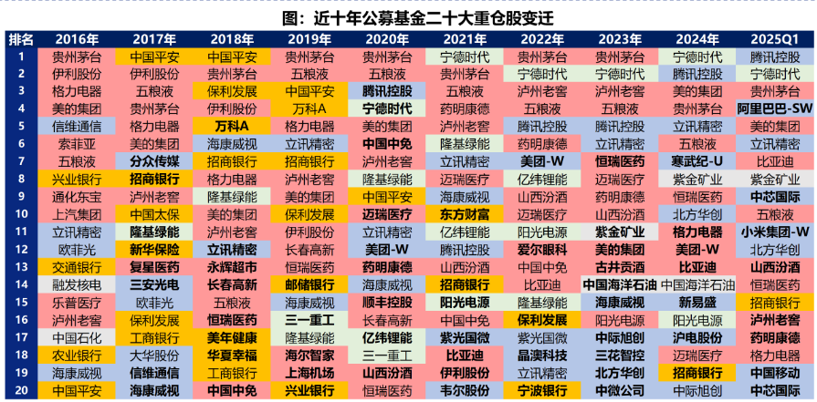 两市ETF融资余额3连降，上一日减少2.72亿元