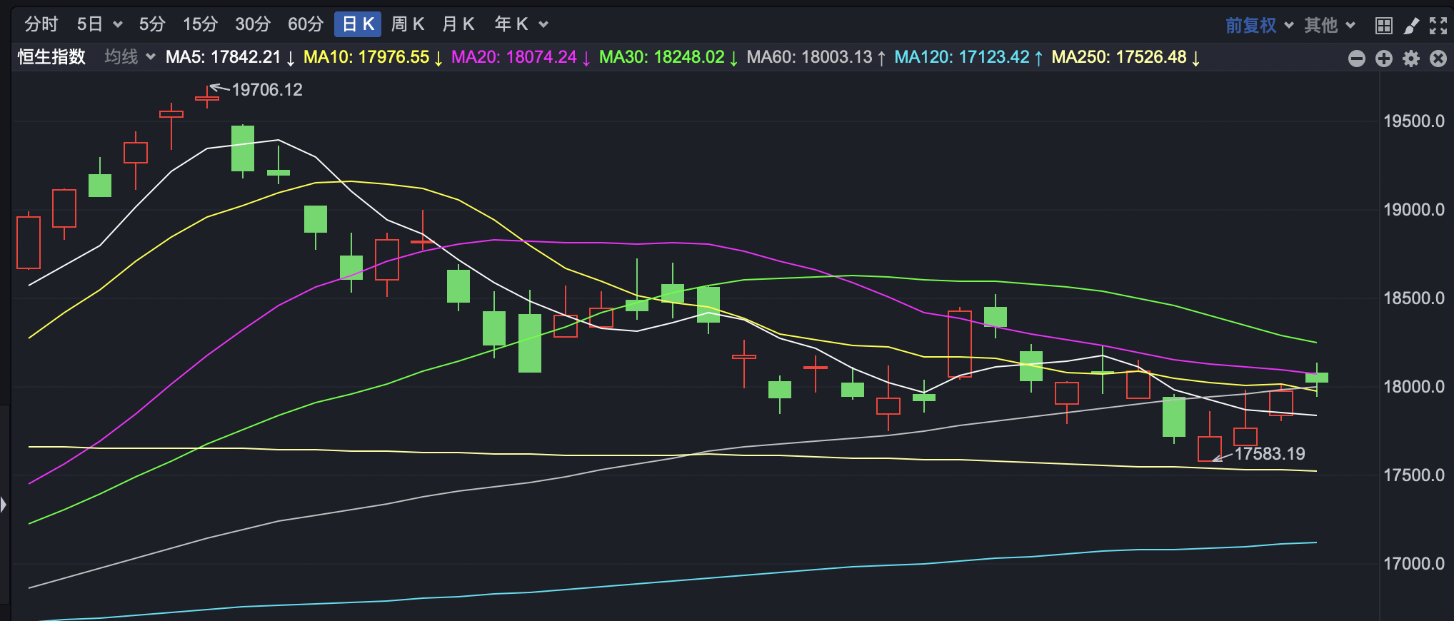 黄金概念表现强势 多只ETF涨超1%