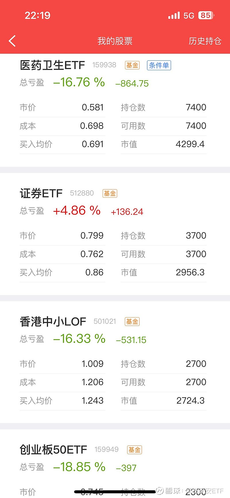 224只ETF获融资净买入 华泰柏瑞南方东英恒生科技ETF居首