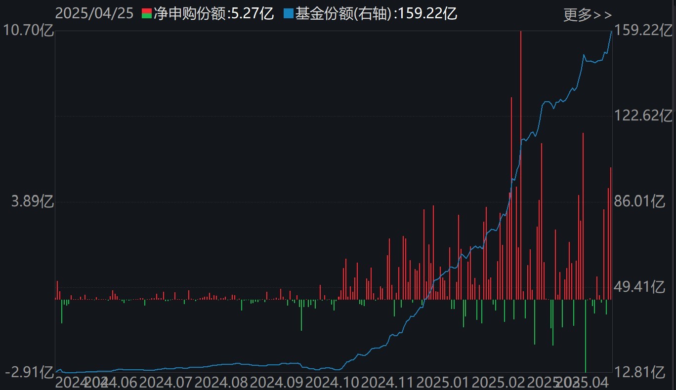 招商证券看好人形机器人产业趋势,机器人ETF(562500)涨1.11%