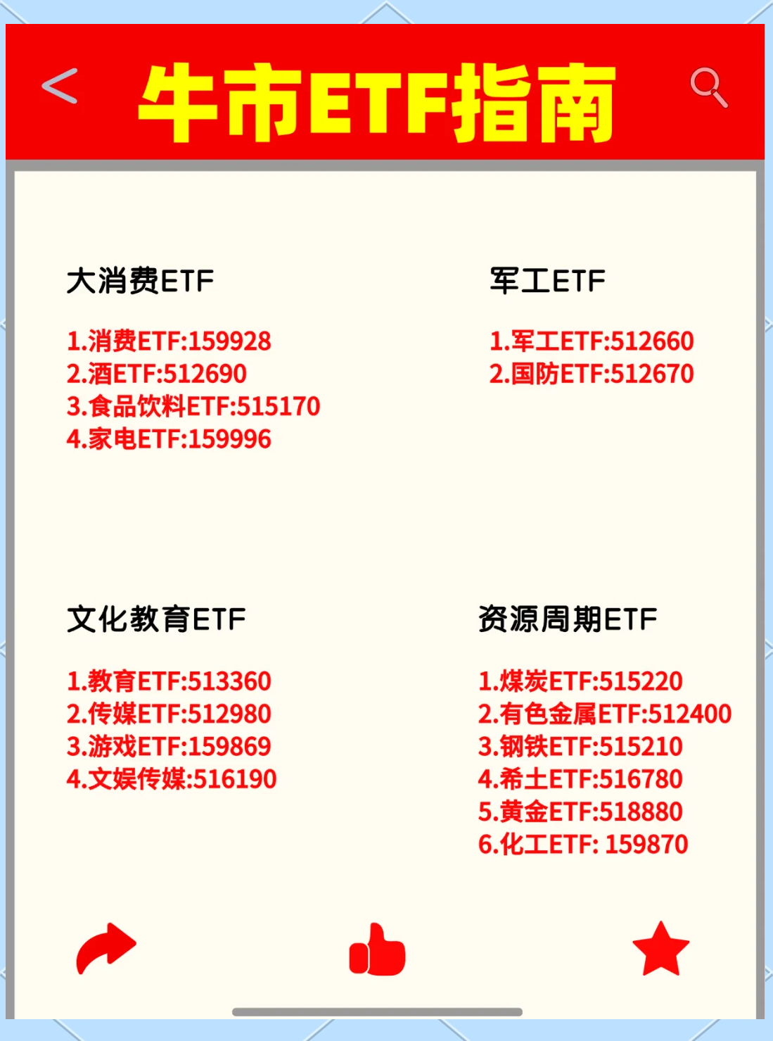 多项政策鼓励文娱消费,游戏ETF(159869)涨0.57%