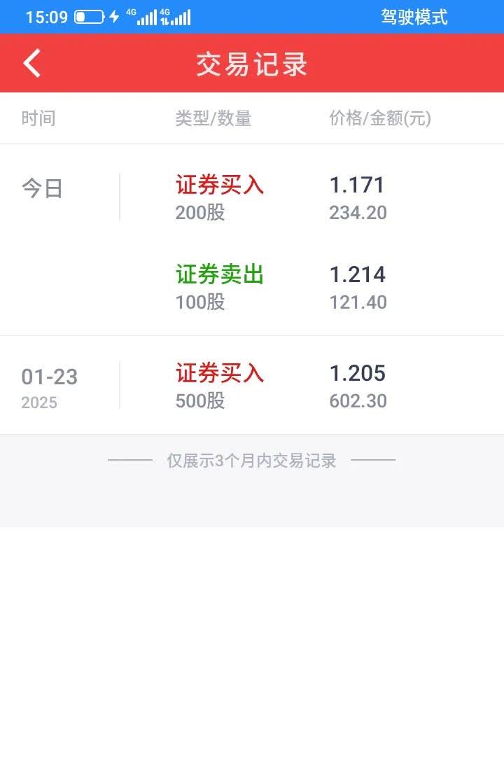 自由现金流ETF不愁卖 发行节奏主打“速战速决”