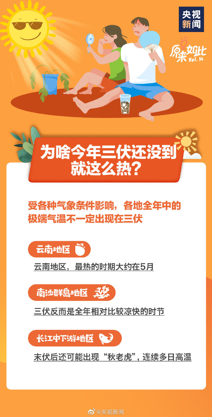 “假中暑”真中风！三伏天头晕不一定是中暑，谨防高温“热中风”
