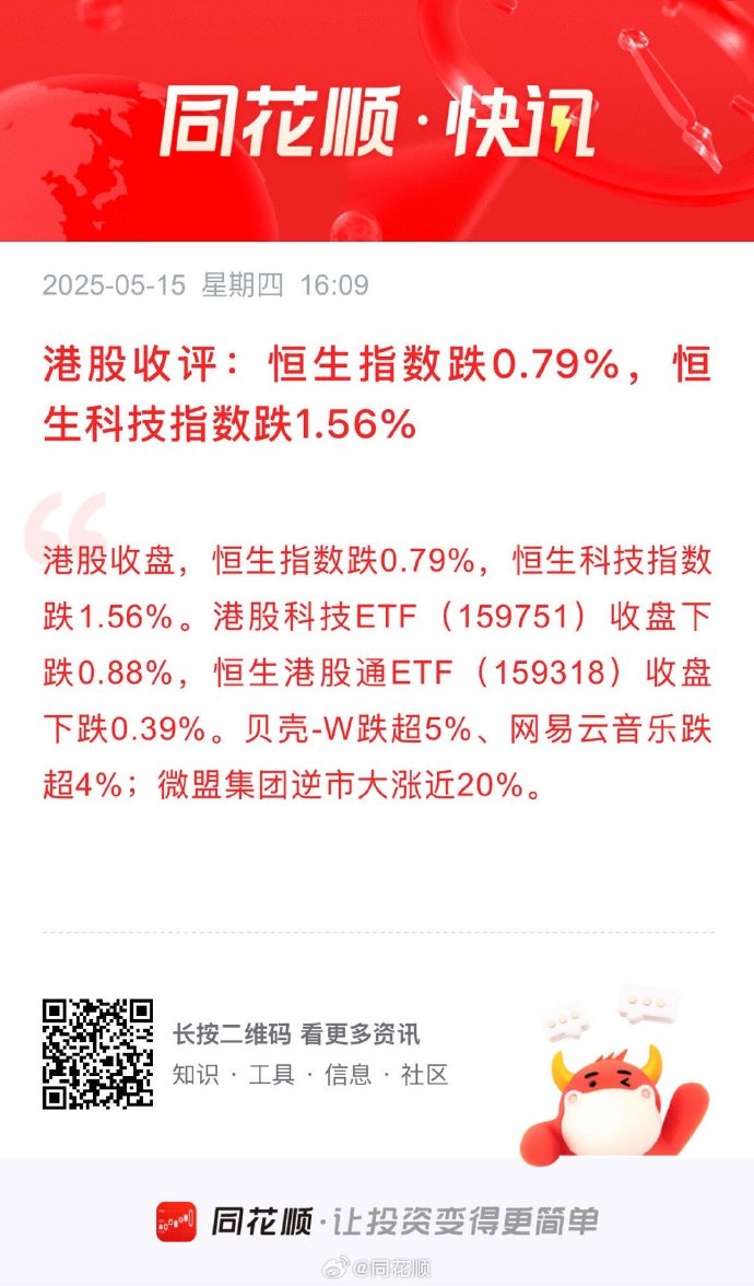 恒生指数ETF今日合计成交额17.30亿元，环比增加62.92%
