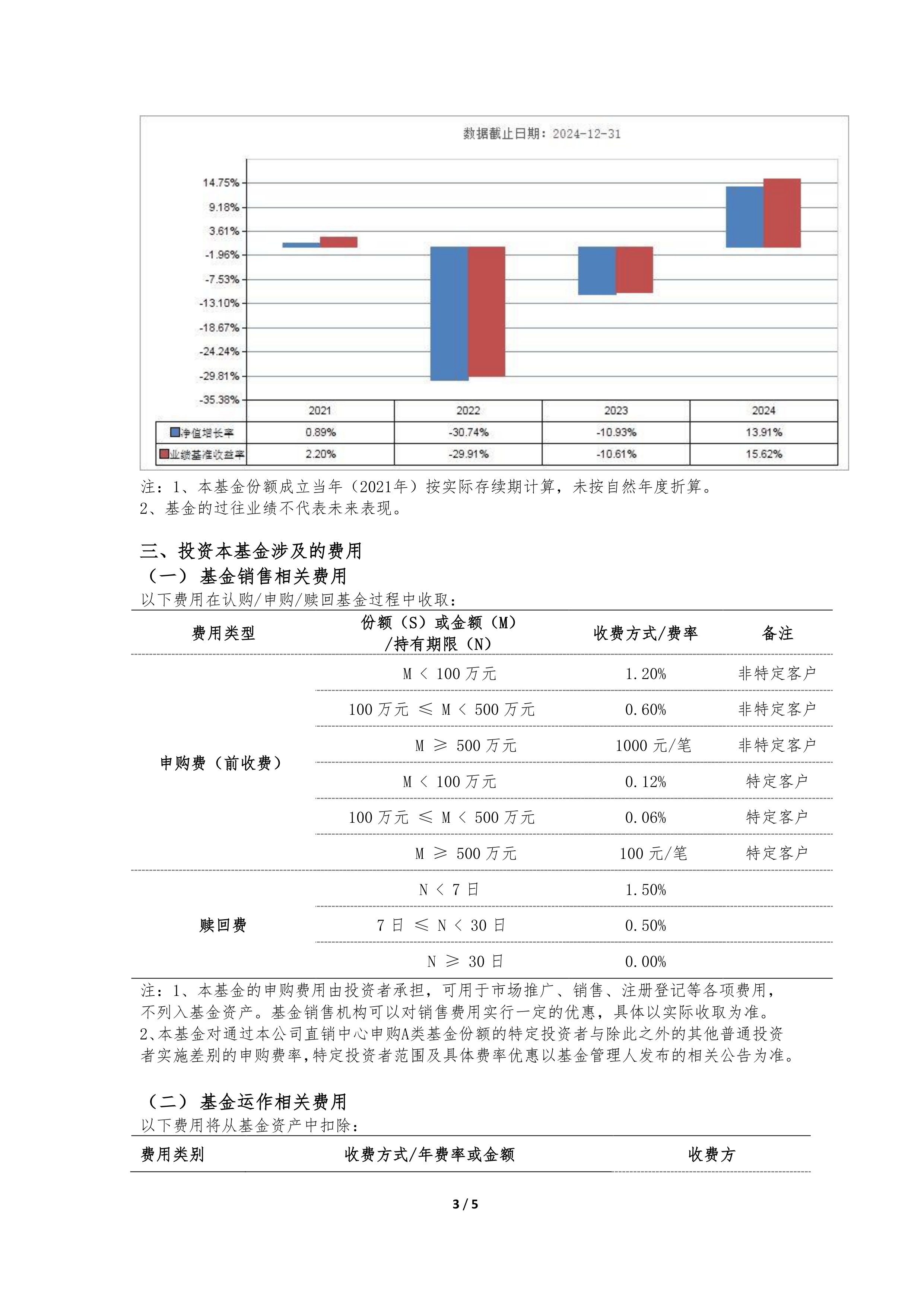 上证科创板50成份指数ETF今日合计成交额45.84亿元，环比增加31.22%
