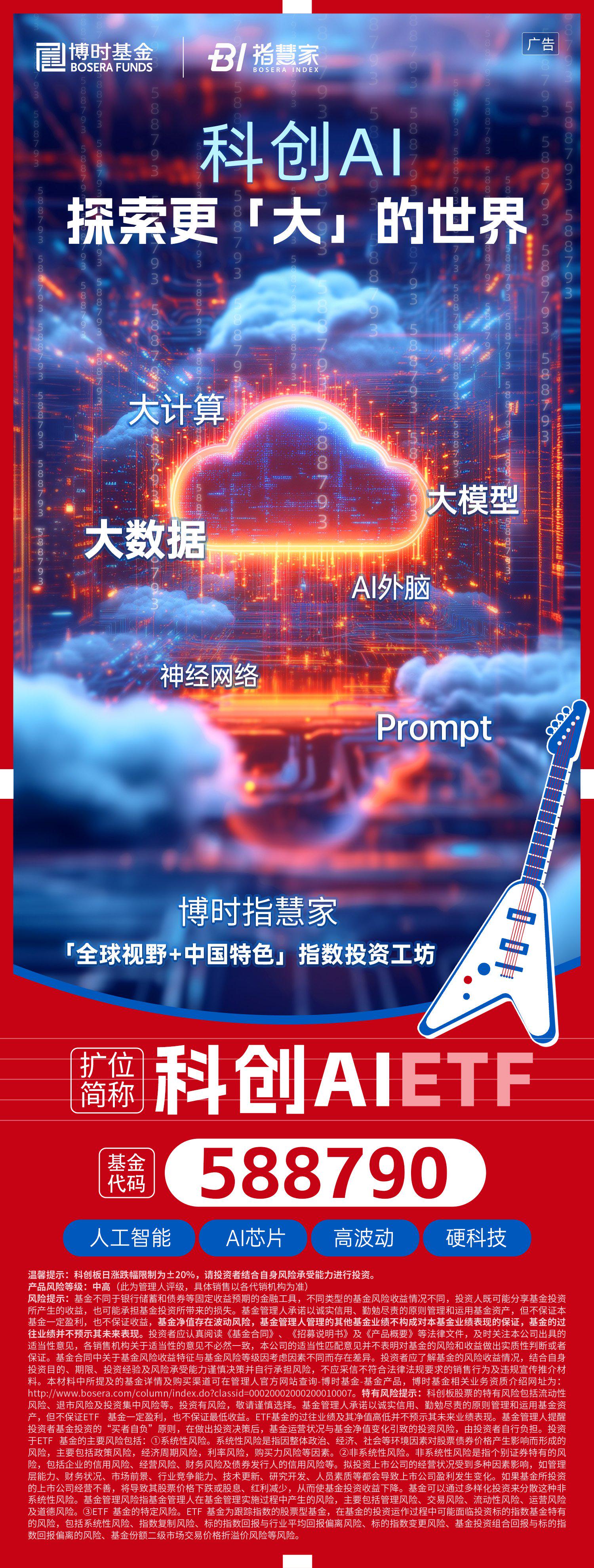AI又到击球点？创业板人工智能ETF华夏（159381）涨超2%，费率位居同类最低