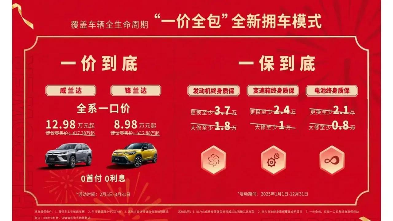 富国恒生港股通汽车主题ETF开启认购