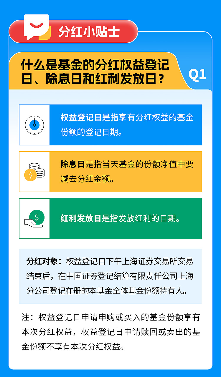 摩根中证A500增强策略ETF成立