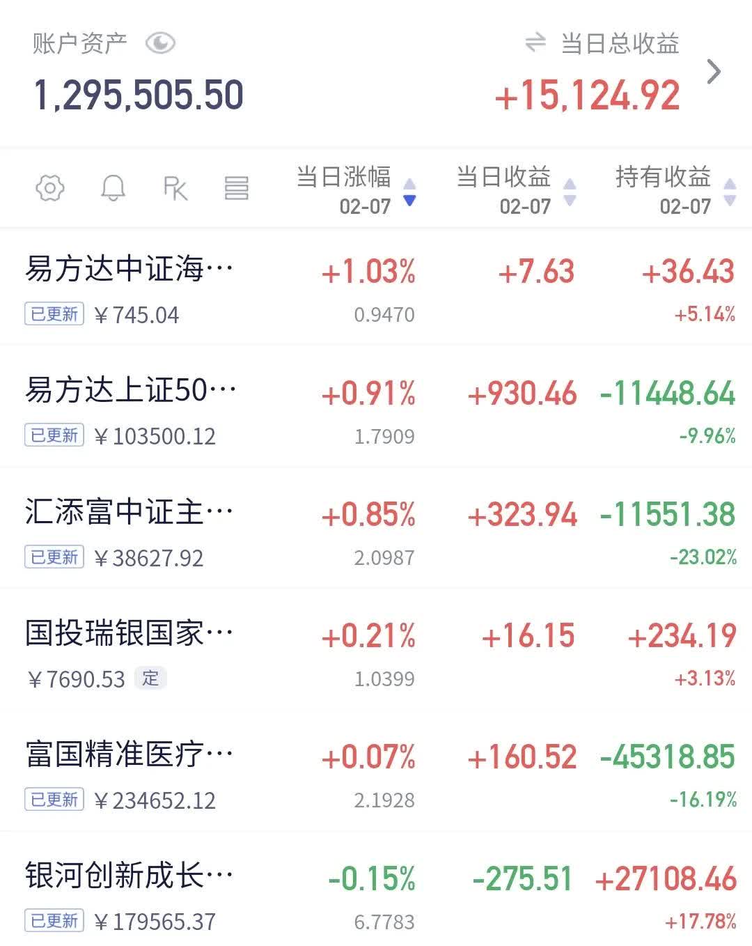 持续拉升 多只稀土ETF涨超4%