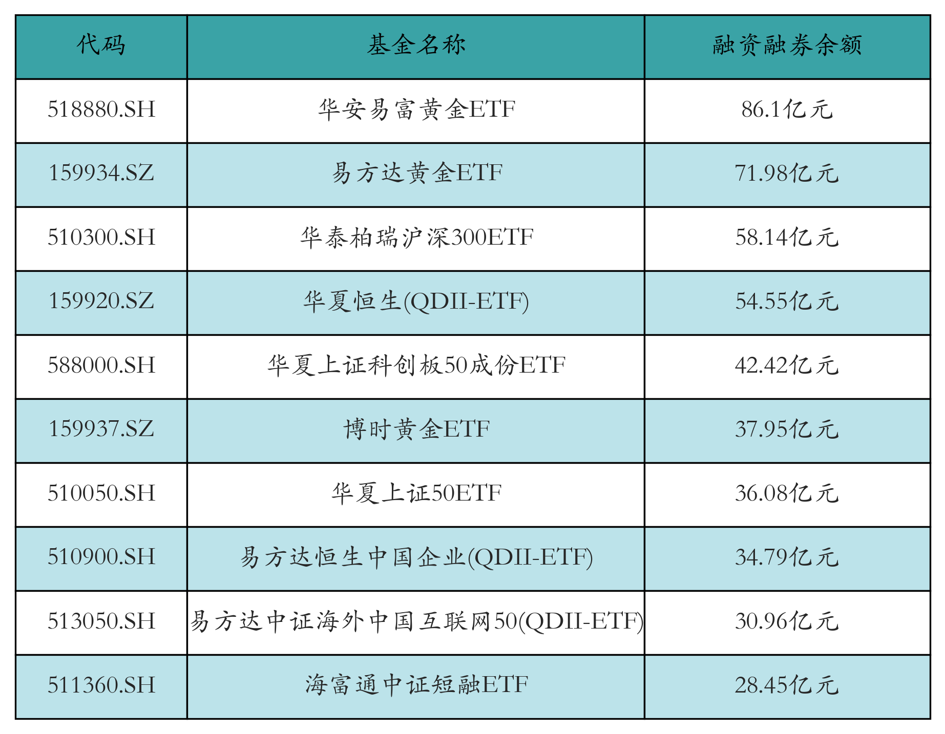 比尔及梅林达盖茨信托基金会现身4家A股上市公司10大流通股东- 悠享生活网-悠享生活网专业提供生活方面资讯-