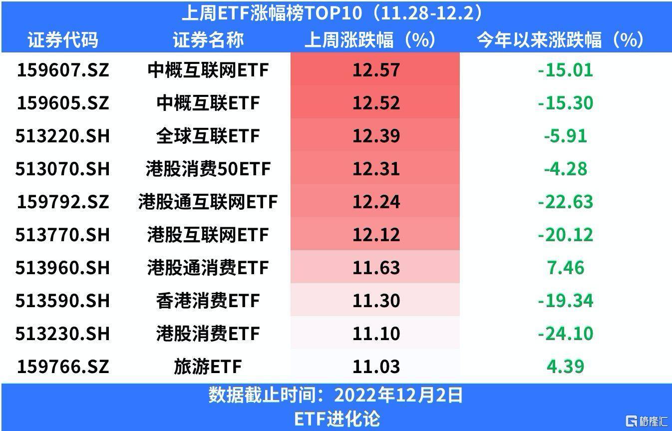 光伏概念早盘拉升 光伏相关ETF集体大涨