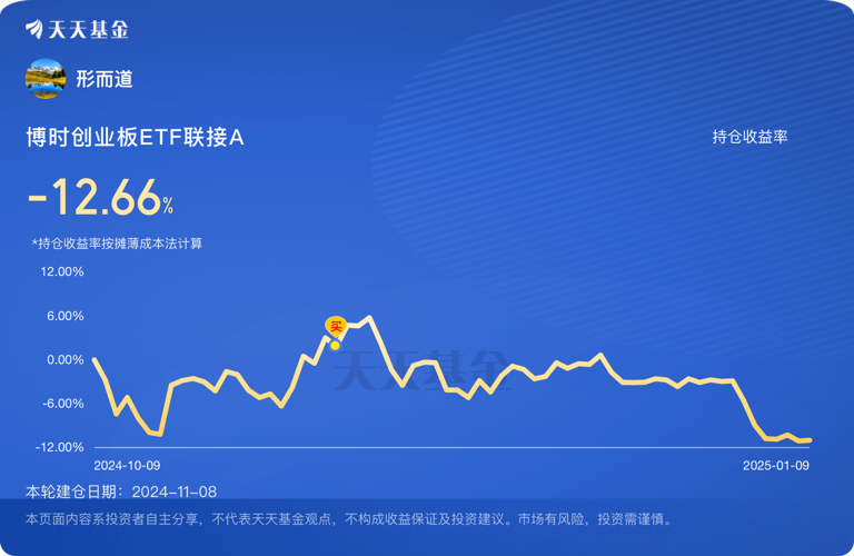 博时标普500ETF今日成交额增加1.67亿元,环比增加56.20%