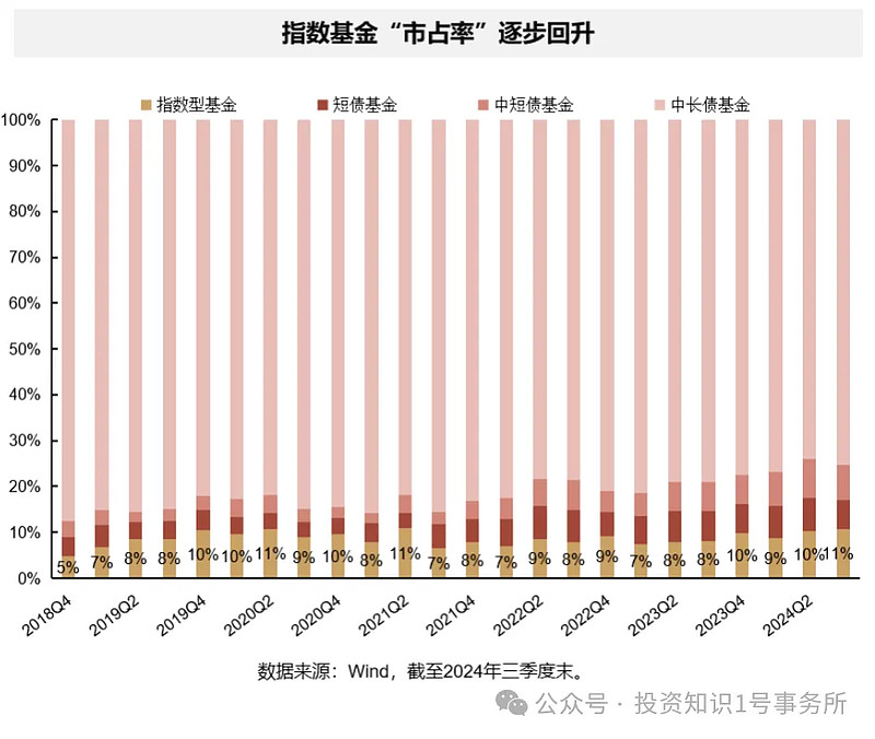 家电零售需求迎来环比加速增长，家电ETF龙头、家电ETF、龙头家电ETF上涨