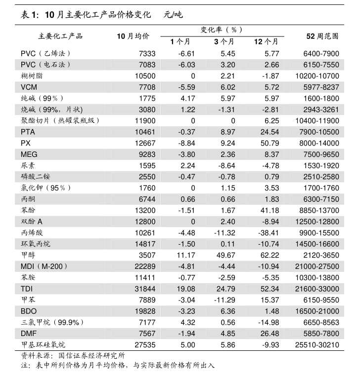 德国法兰克福DAX指数ETF今日合计成交额5.72亿元,环比增加139.92%