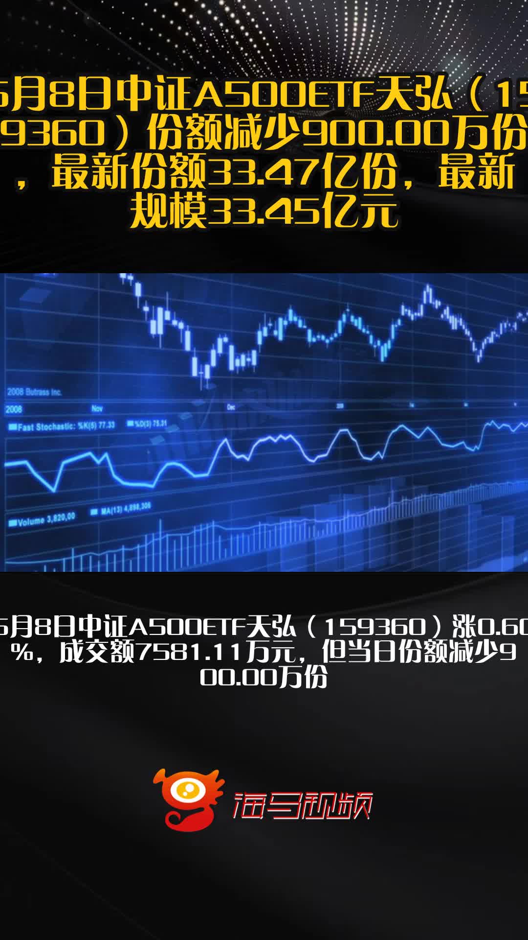 天弘国证航天航空行业ETF成立