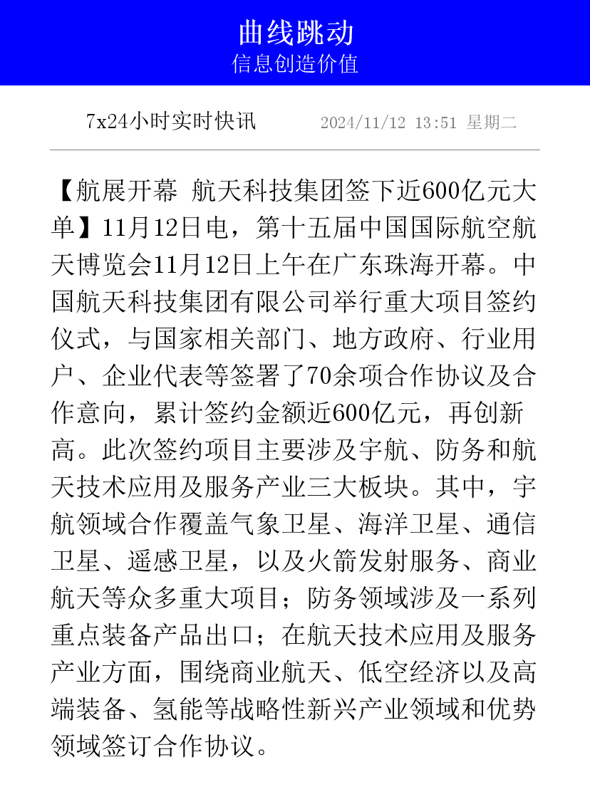 天弘国证航天航空行业ETF成立