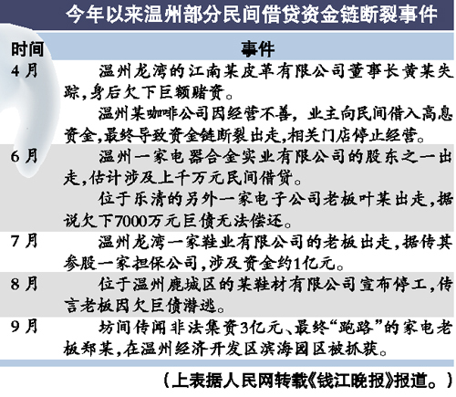 大脑 “燃烧” 现危机,幸遇良医解难题