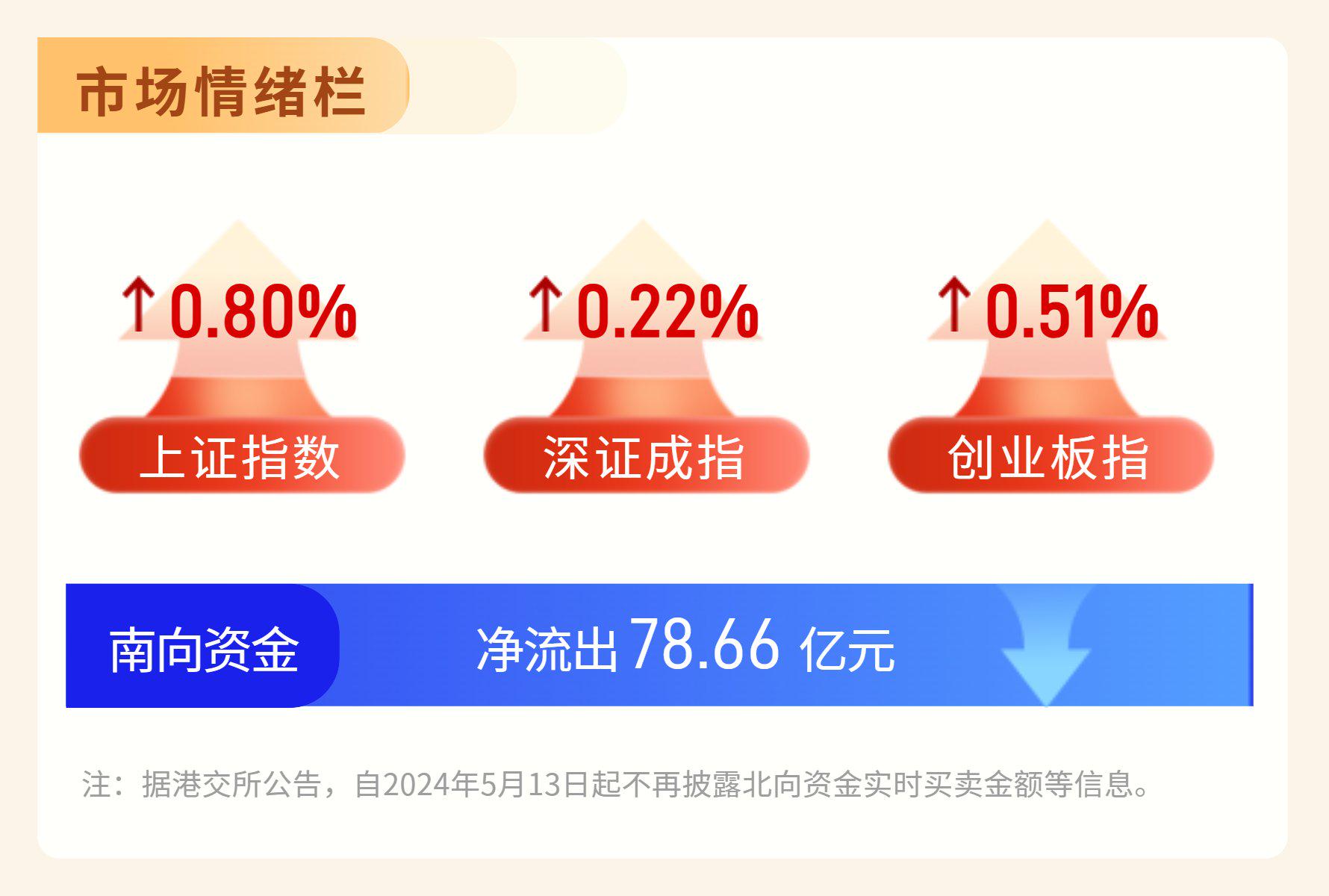 ETF版“寡妇交易”逆袭：长期美债ETF获天量资金押注 逢低买入策略迎高光时刻