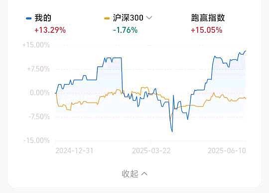 纳斯达克100指数ETF今日合计成交额37.73亿元，环比增加38.09%