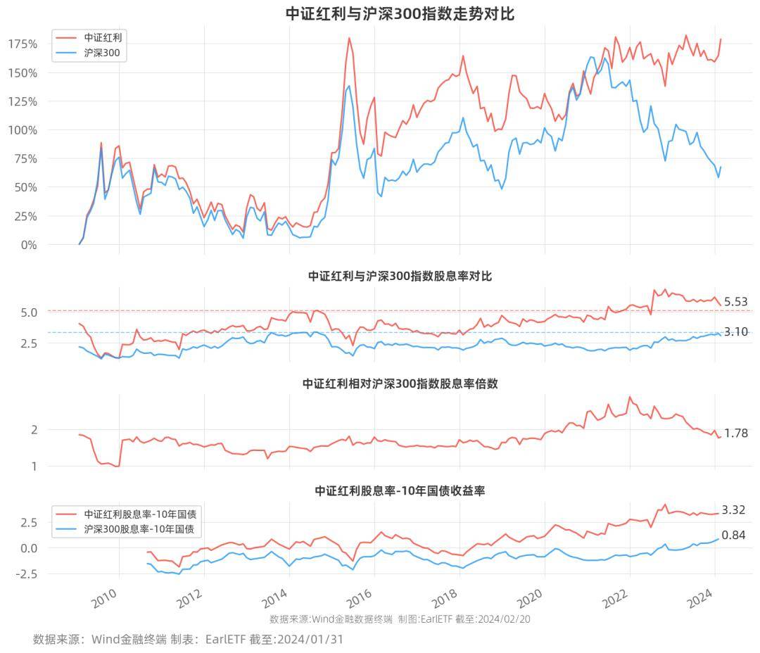 中证1000指数ETF今日合计成交额26.77亿元,环比增加52.67%
