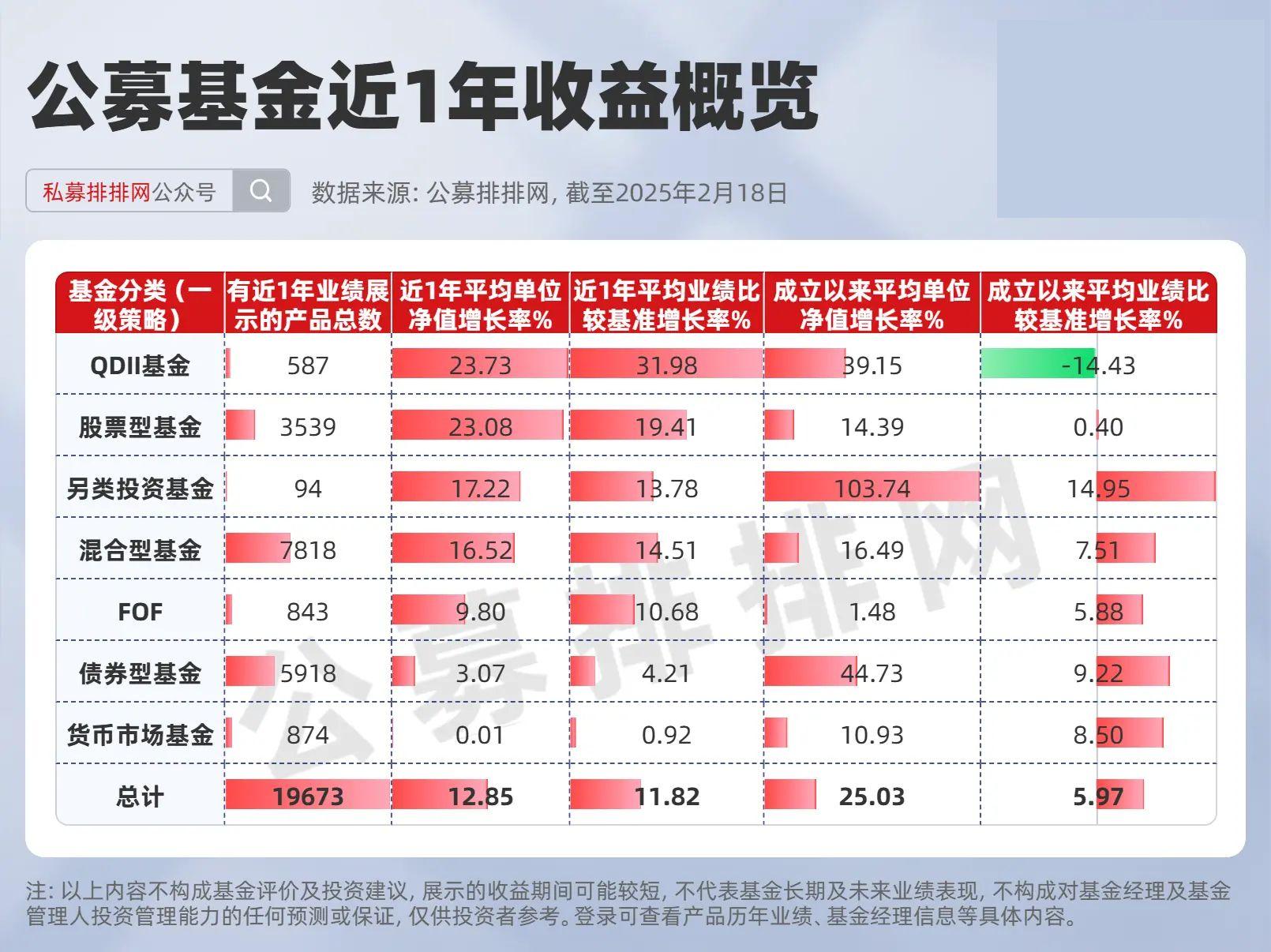 港股创新药飙涨！恒生创新药ETF、港股创新药ETF、恒生医疗ETF年内涨超55%