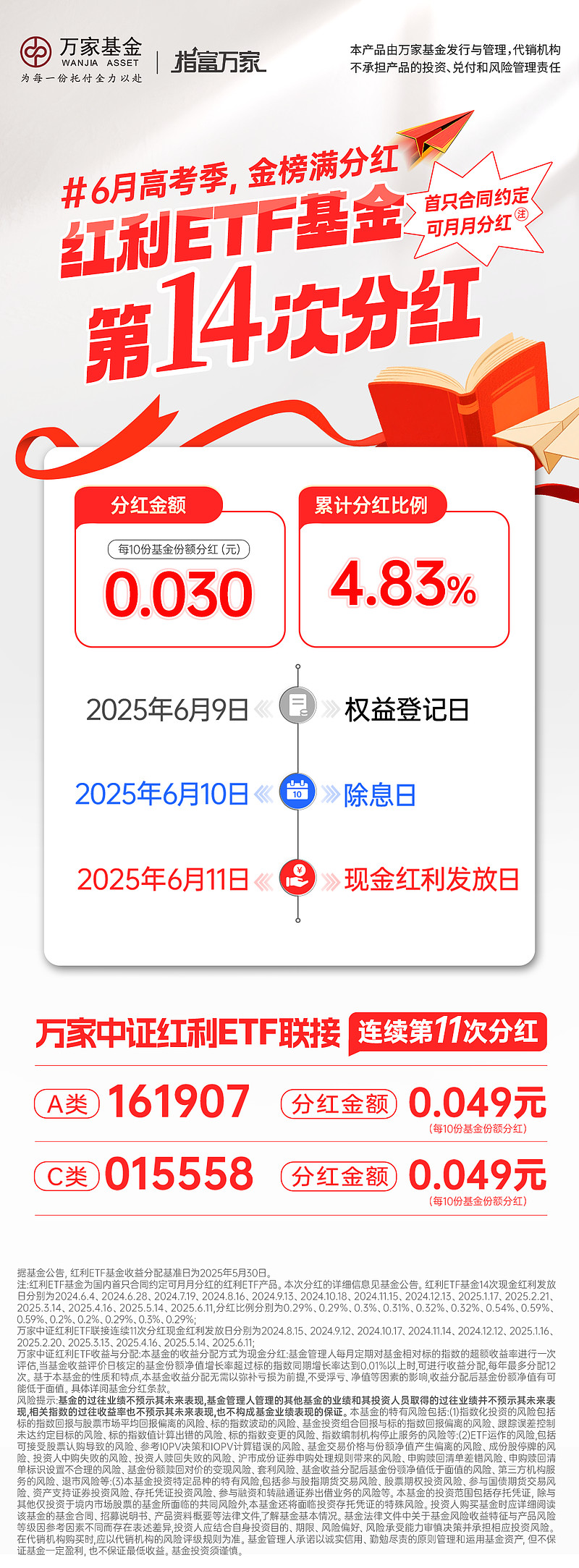 ETF最牛分红出炉 单次“撒钱”纪录或被刷新