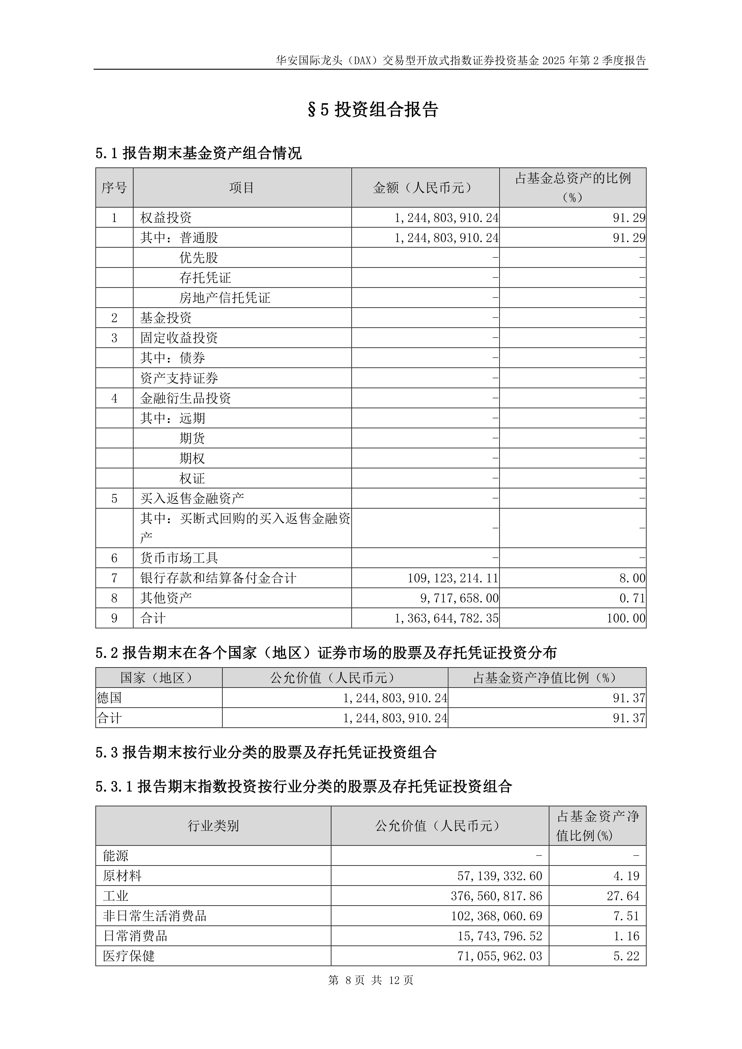 德国法兰克福DAX指数ETF今日合计成交额2.74亿元，环比增加42.51%