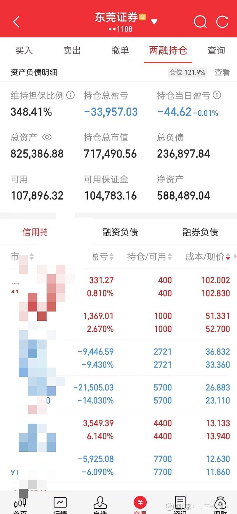 稀土股持续走强，稀土ETF基金、稀土ETF、稀土ETF易方达年内涨超15%
