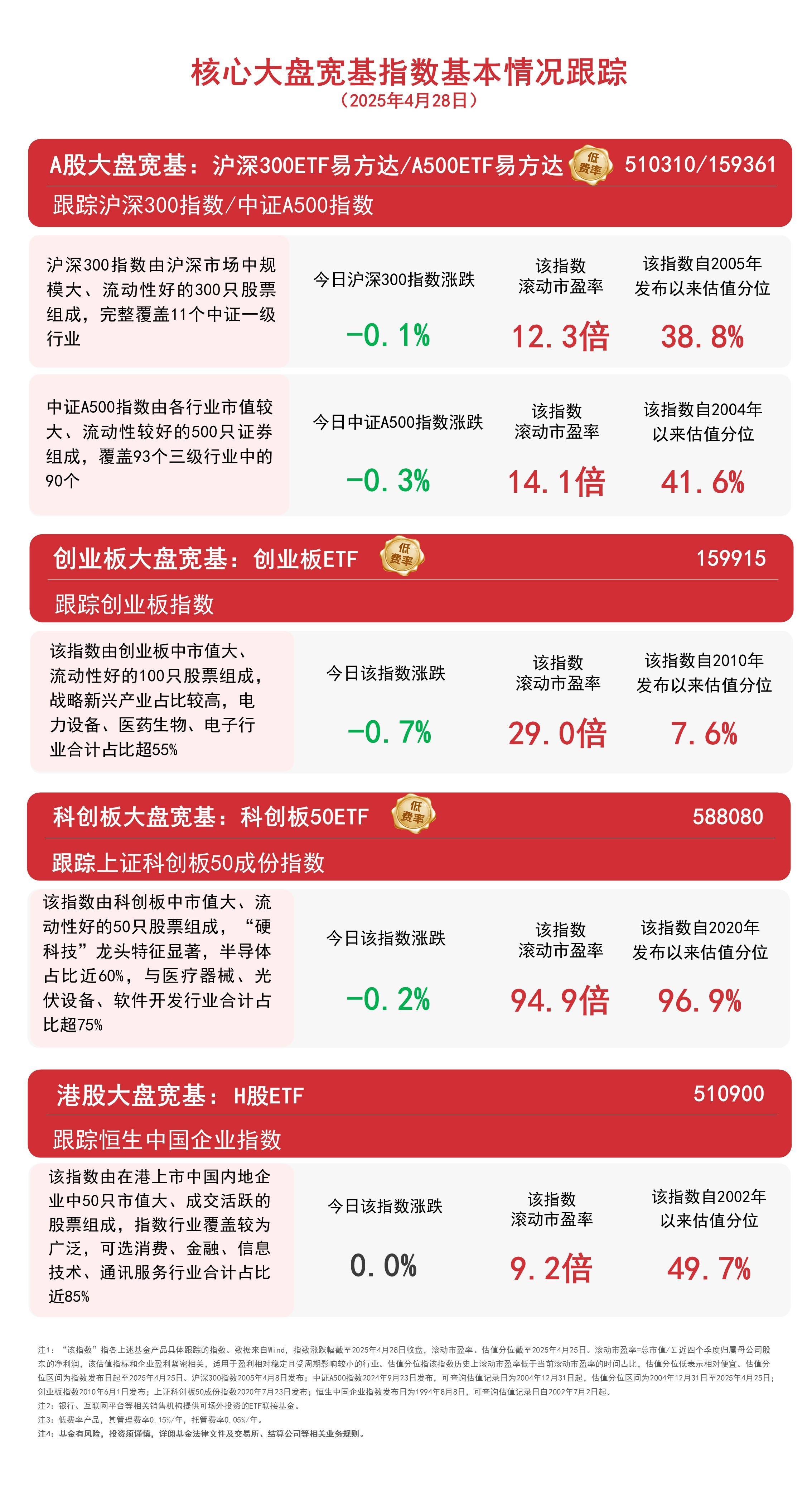稀土股持续走强，稀土ETF基金、稀土ETF、稀土ETF易方达年内涨超15%