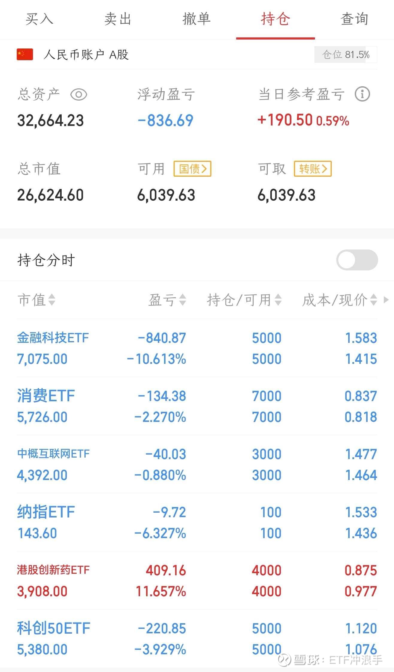 爆了！资金冲进港股这些特色ETF - 悠享生活网-悠享生活网专业提供生活方面资讯- 岱微汽车