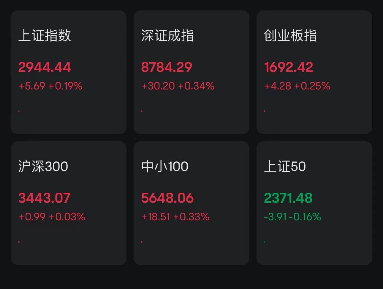 黄金概念股走强，黄金股票ETF、黄金股ETF涨超3%