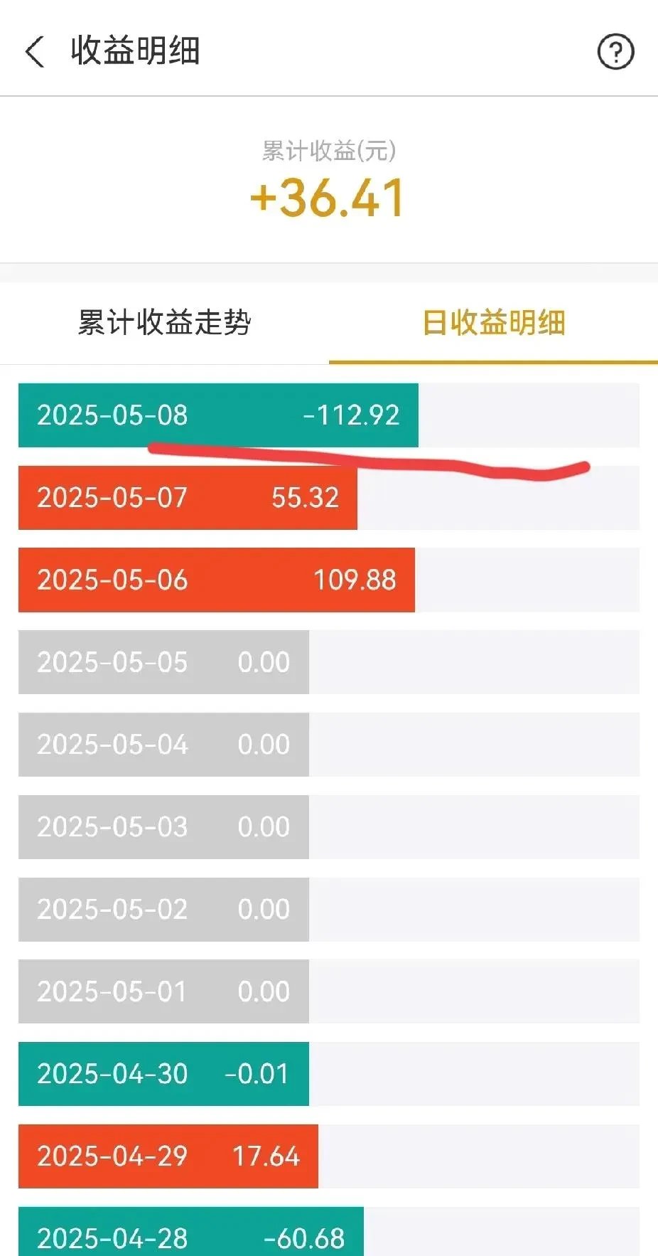 黄金概念股走强，黄金股票ETF、黄金股ETF涨超3%