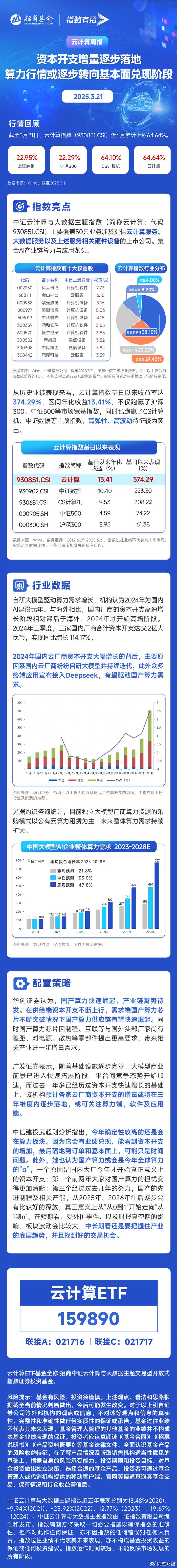 “阿尔法+贝塔”模式，博时ETF从被动跟踪到主动策略的投资进化