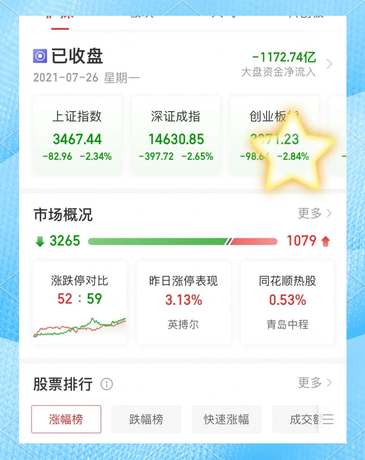 6月24日北向资金ETF成交额33.28亿元