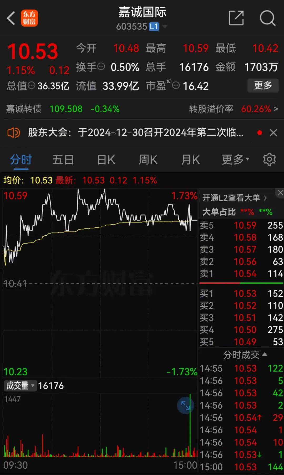 基金投顾投资范围拓宽 科创板ETF拔得头筹