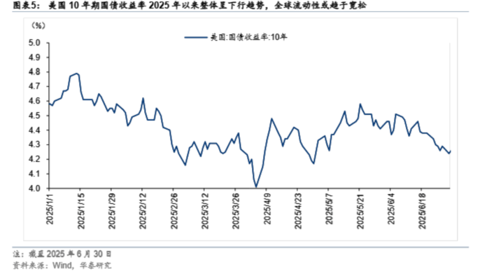 ETF融资余额连续3日减少,累计缩水29.09亿元