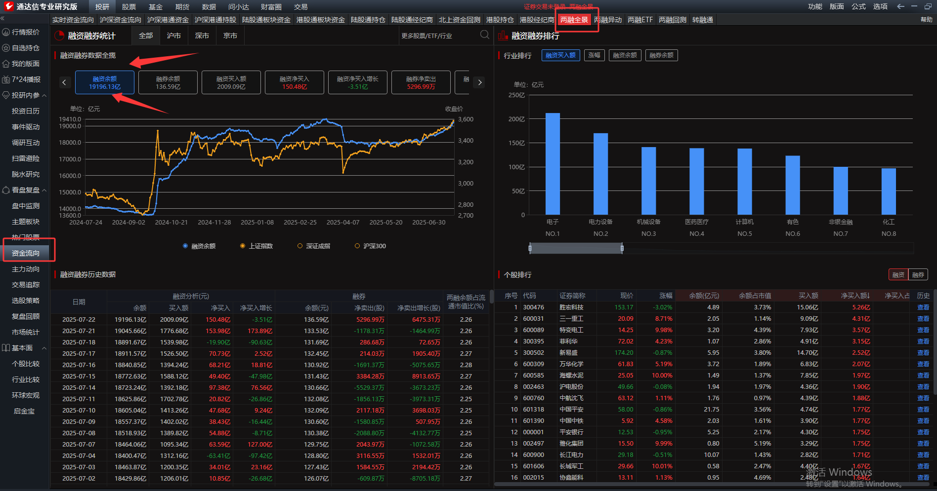牛市旗手大爆发,香港证券ETF、券商ETF、证券ETF大涨