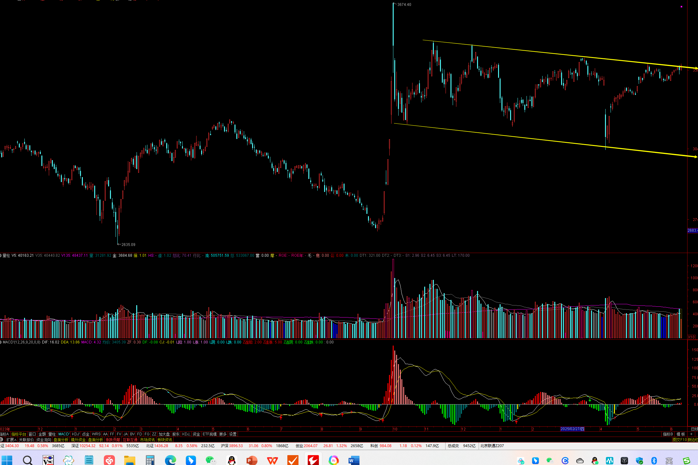 牛市旗手大爆发,香港证券ETF、券商ETF、证券ETF大涨