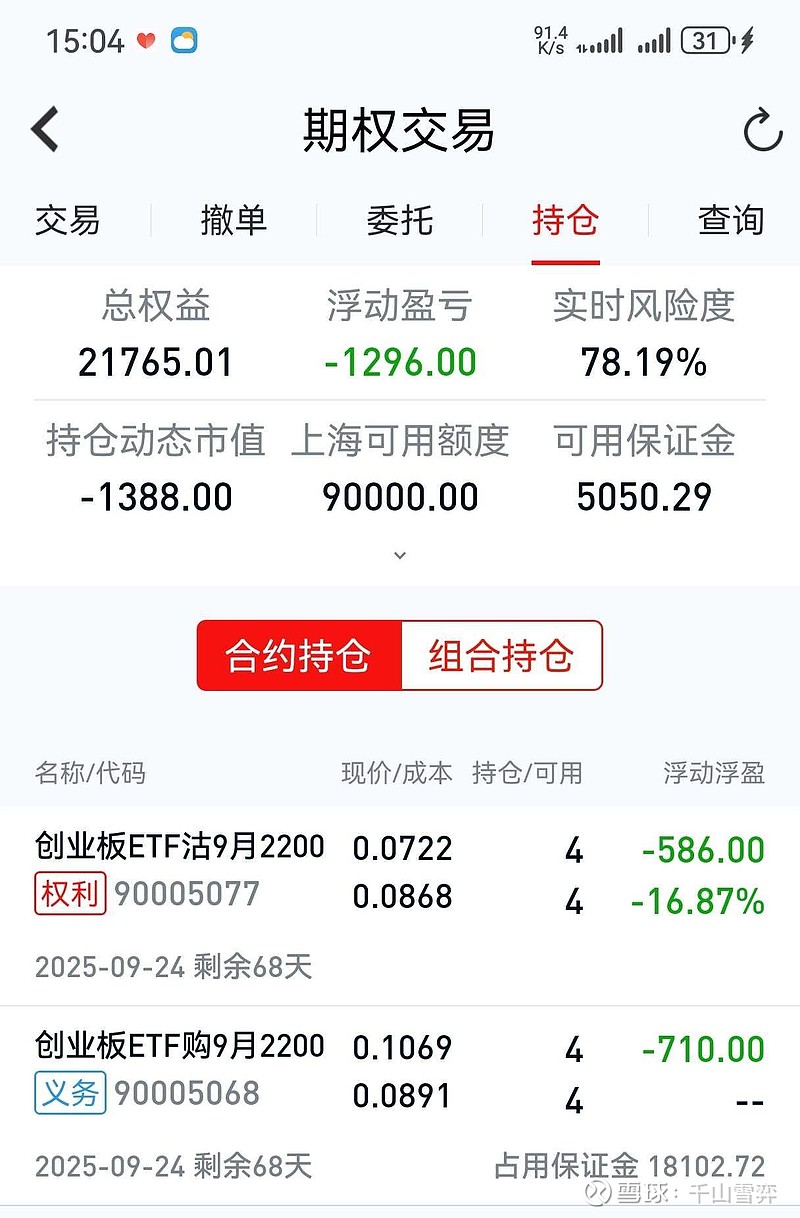 26只ETF公告上市，最高仓位75.41%