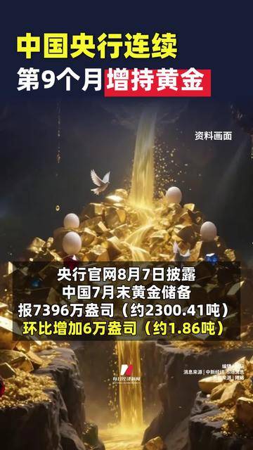央行连续八个月扩大黄金储备,黄金ETF华夏(518850)涨0.70%