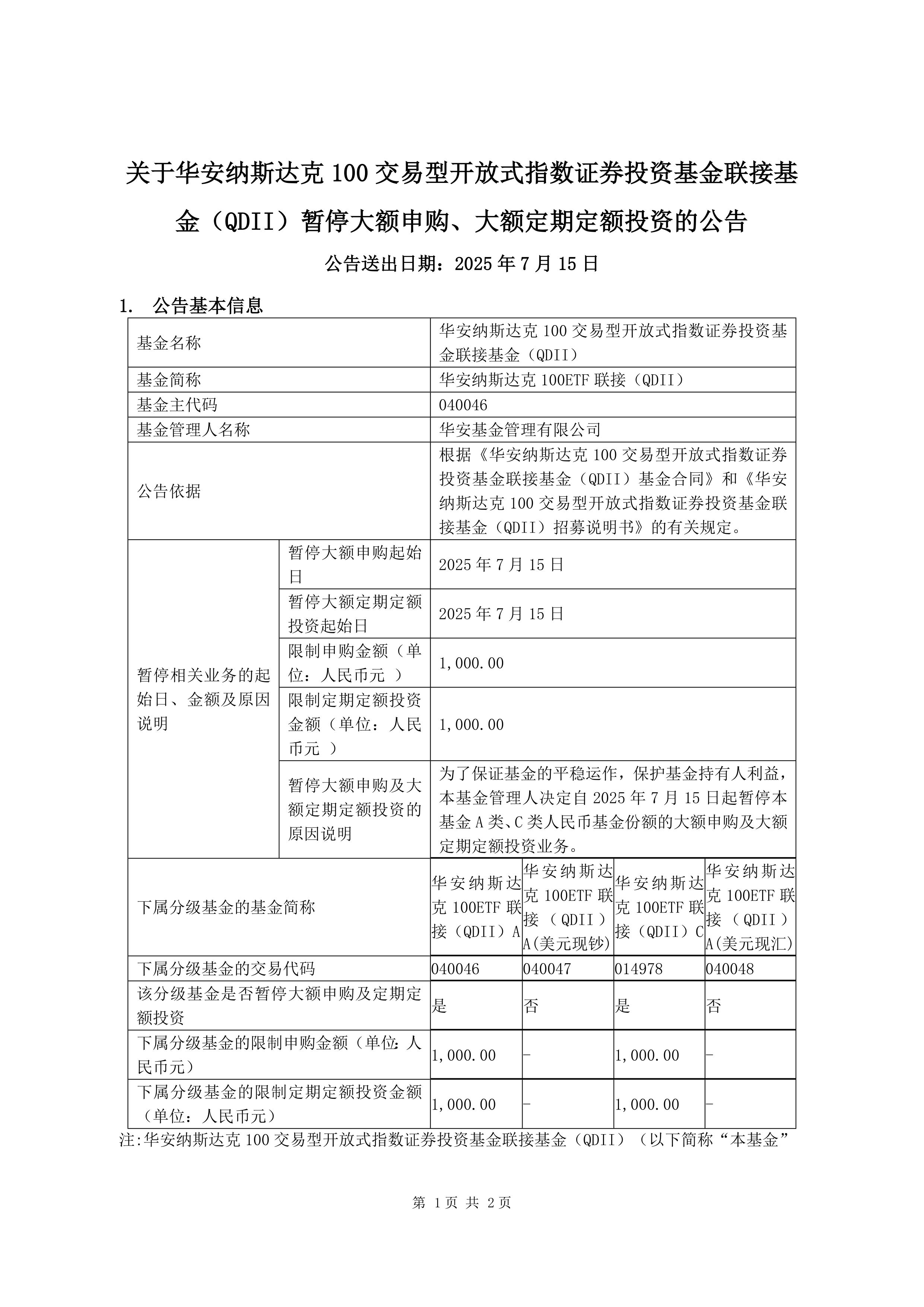 5只纳斯达克100指数ETF成交额环比增超100%