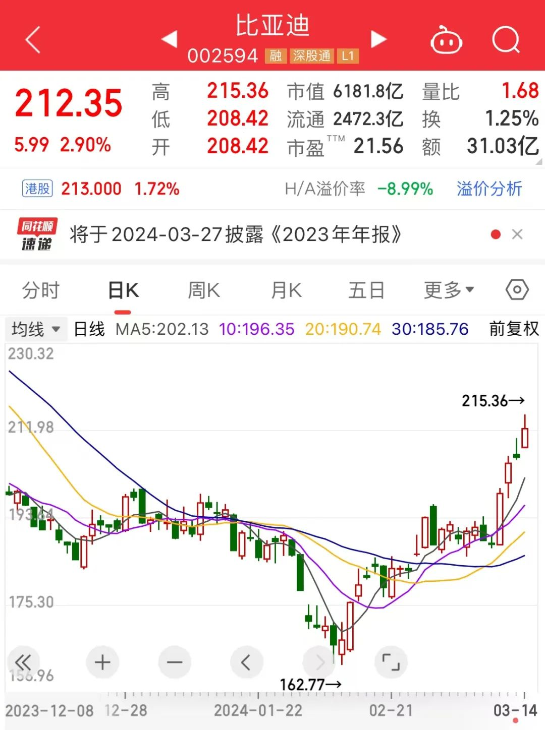 A股股民已超2.4亿，外资巨头看好中国资产