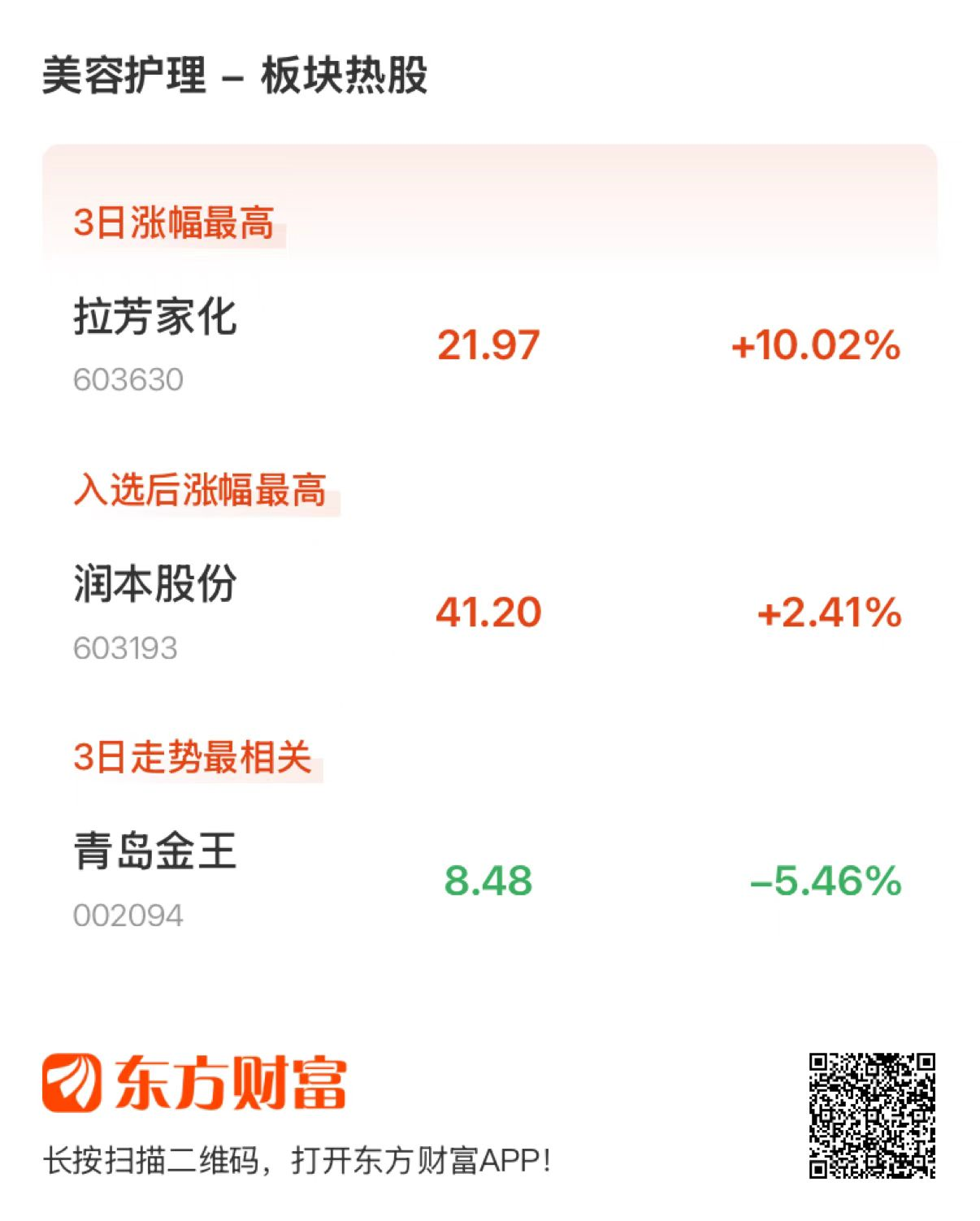 政策+业绩双响炮！恒生医疗ETF大涨3%，创新药BD催化估值修复浪潮