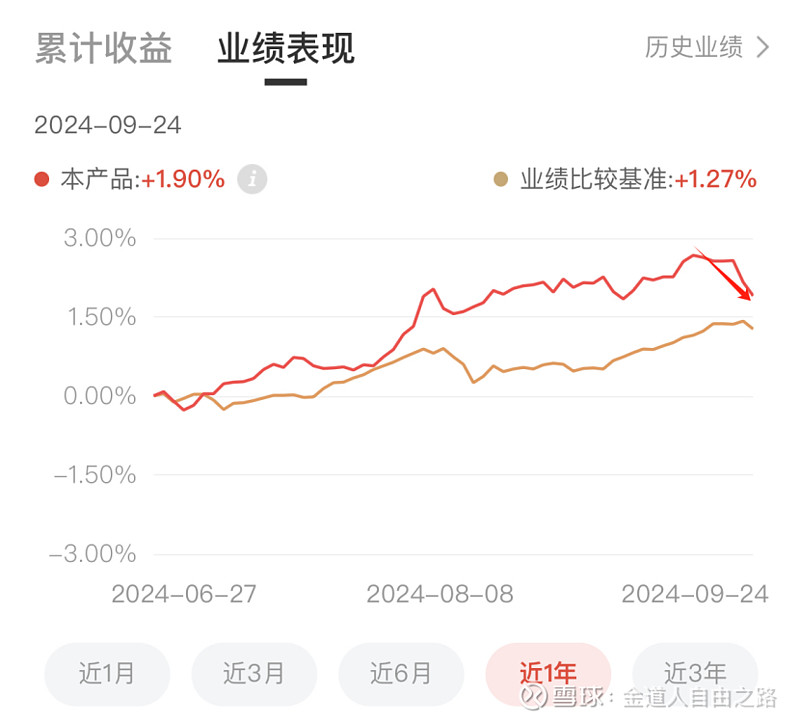 午后突然大反攻！外围传来重磅！煤炭ETF由跌转涨