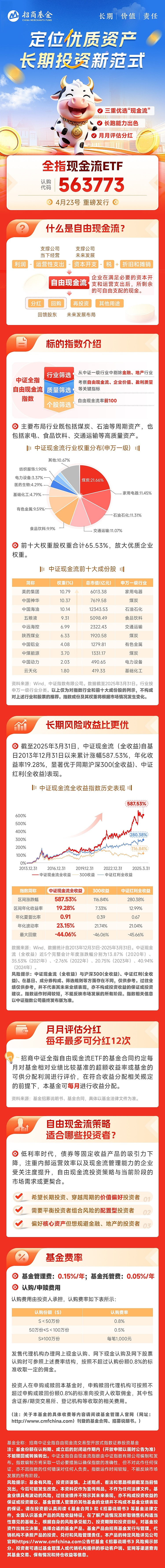 农业银行盘中续创新高，招商银行AH优选ETF、银行ETF指数、银行ETF上涨