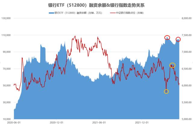 两市ETF融资余额增加2.14亿元
