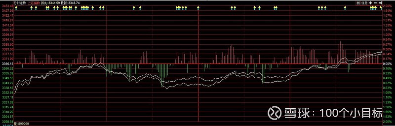 238只ETF获融资净买入 华夏上证科创板50ETF居首